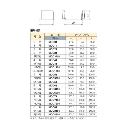 Amazon | マサル工業 エムケーダクト付属品-コネクター(4号・グレー